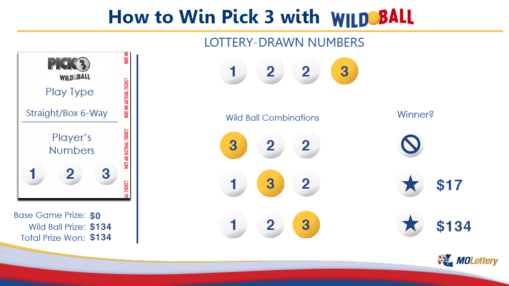 Missouri Pick 3 With Wild Ball 2023 Lottery Post